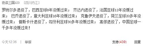 有戏足球,有戏啦的来源