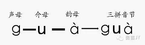 一年级汉语拼音专项复习课件,一年级上册语文汉语拼音整顿复习
