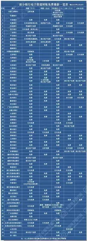 重庆本地居民有哪些福利,重庆专属惠民福利