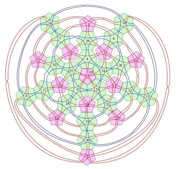 中国结球钥匙扣编法教程,中国结编织球教程