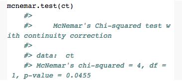 概率值的检验丨数析学院