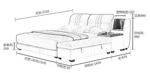 常用家具基本尺寸大全,家具买多大尺寸最合适