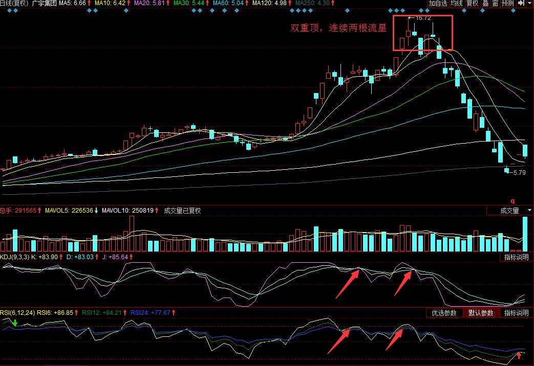一个故事告诉你什么是资本,一个故事告诉我们赚钱有多重要