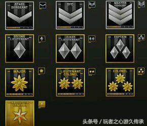 cf端游更新最新版本,cf新版本全部爆料