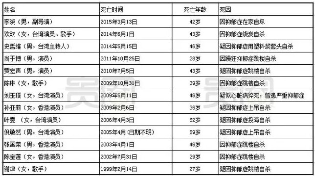 乔任梁生日视频完整2015,乔任梁生日是什么意思