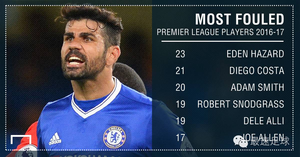 迭戈科斯塔为什么离开切尔西,迭戈科斯塔谈切尔西球迷掌声