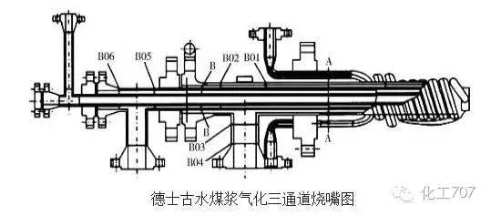 四喷嘴气化炉烧嘴图纸,多喷嘴气化炉视频大全