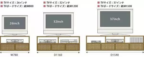 装修干货！所有家具的最佳尺寸，还不知道的速度收！