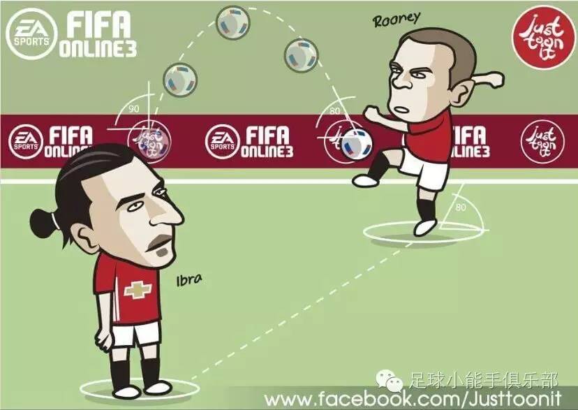 伊布头球破门连续6轮进球,伊布曼联五大进球