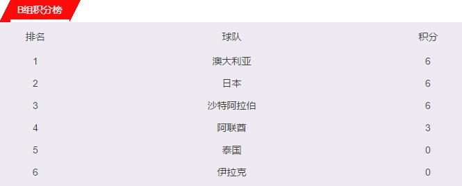 中国足球对韩国时间,中国足球什么时候对阵日本