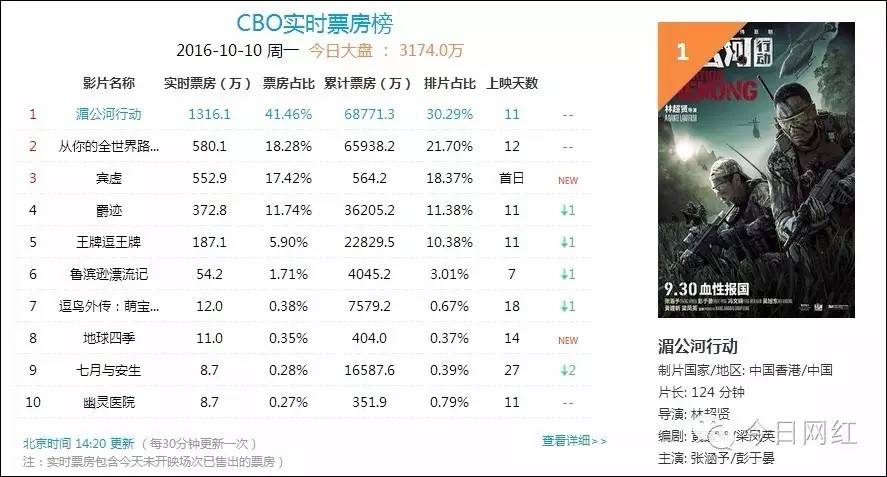雷军直播爆粗,雷军直播遭网友发难