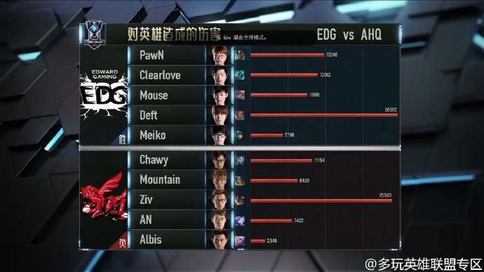 edg厂长最后一场比赛完整回放,edg厂长重回首发比赛视频