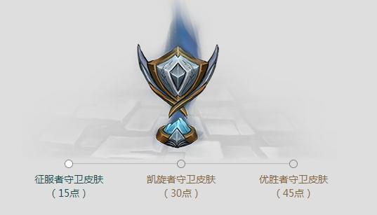 s6赛季会出现什么皮肤,s6赛季出的所有新英雄和皮肤