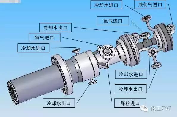 四喷嘴气化炉烧嘴图纸,多喷嘴气化炉视频大全