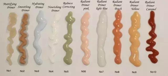 涨知识隔离霜到底隔离了什么,隔离霜的正确使用方法全部