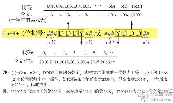 海淘化妆品自营靠谱吗,海淘护肤品鉴别