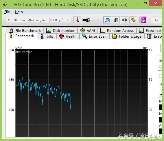 铁威马双盘位磁盘阵列设置,磁盘阵列柜评测铁威马