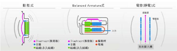 全民圈铁时代即将到来，你了解圈铁吗？