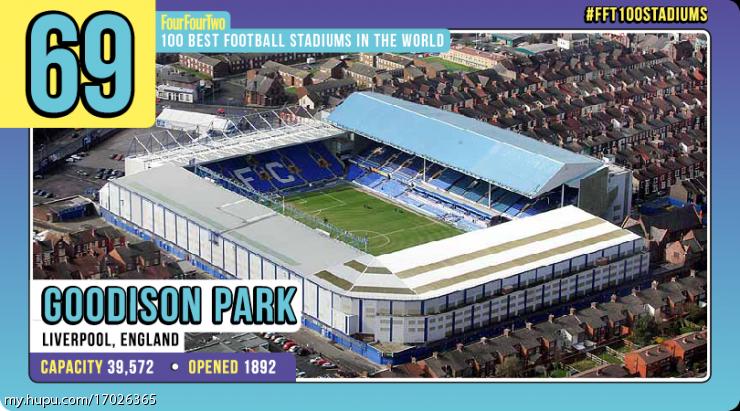 世界足坛百大进球,世界百大足球俱乐部排名