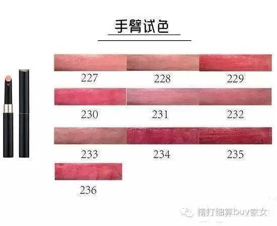 细管口红合集,细管tf口红色号推荐