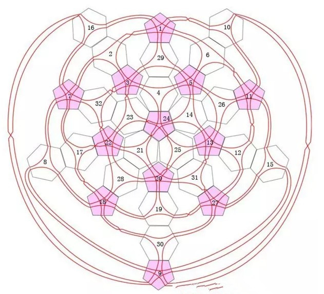 中国结球钥匙扣编法教程,中国结编织球教程