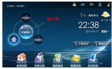 全屋智能家居系统十大品牌,中国十大智能家居品牌排行榜