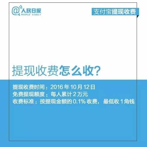 支付宝提现收费从什么时候开始的,支付宝什么办法提现不要钱