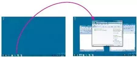 电脑画图工具快捷键,电脑高手快捷键