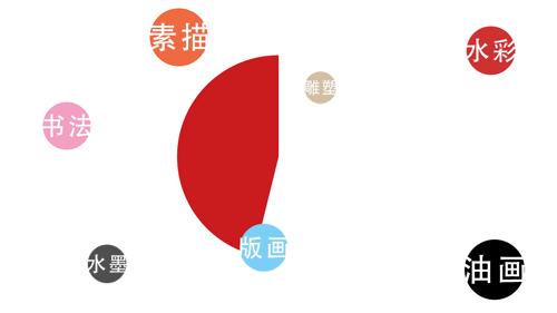 bobdylan诺贝尔文学奖的作品,BobDylan与诺贝尔奖