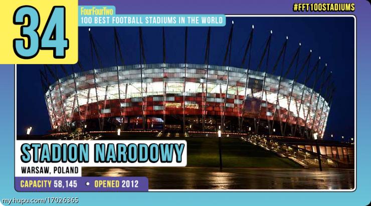 世界足球百大巨星三套阵容,世界足球百大俱乐部排名