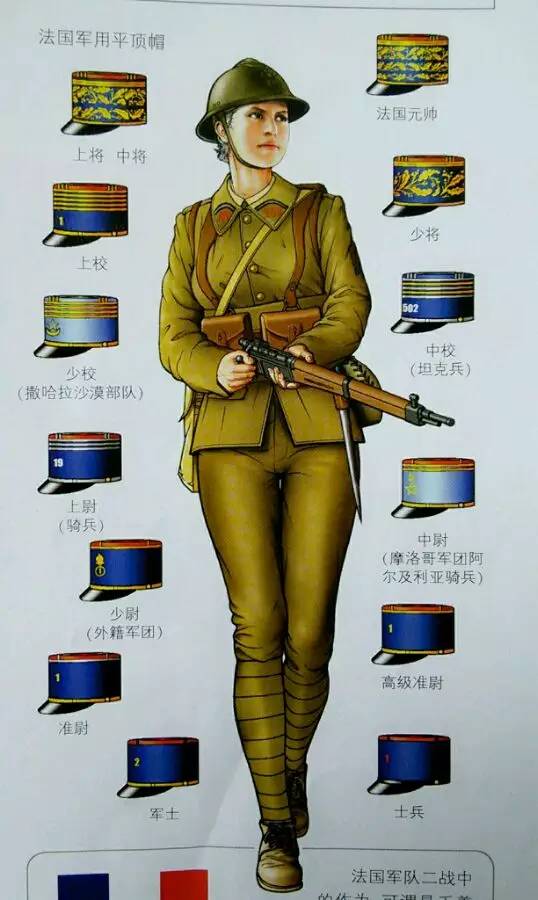 苏联女兵美照 (俄罗斯二战军装模特)