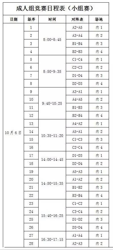 省运会五人制足球赛开赛,青运会五人制足球比赛