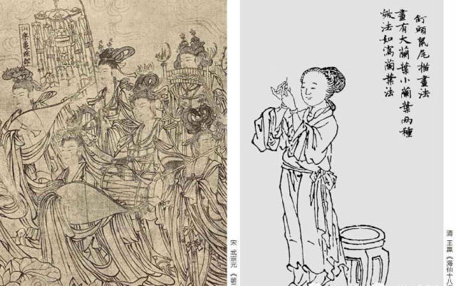 浅析中国画中的线描艺术,中国画的白描中有几种线描