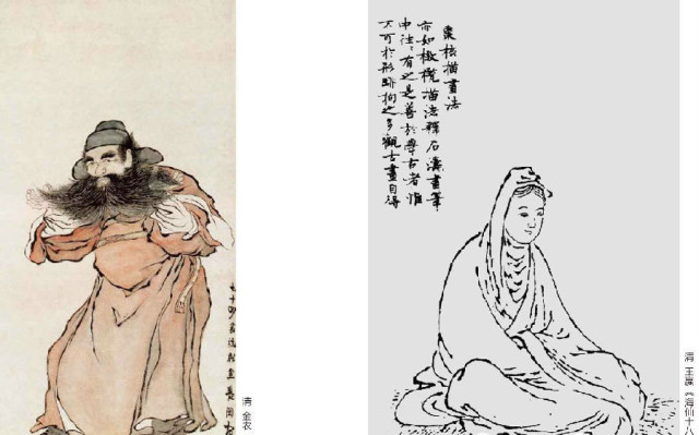 浅析中国画中的线描艺术,中国画的白描中有几种线描