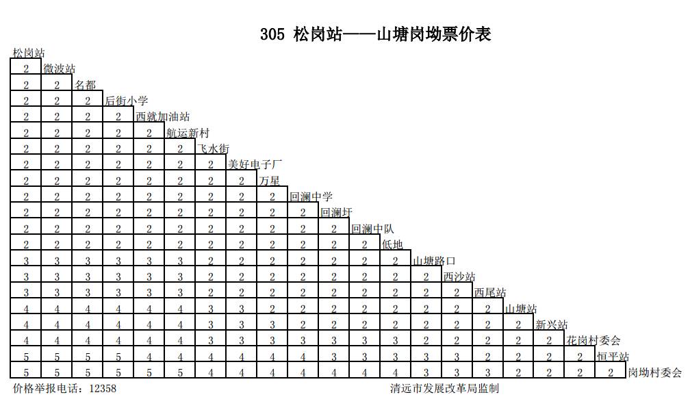 清远公交车开通的最新通知,清远市公交实时路线