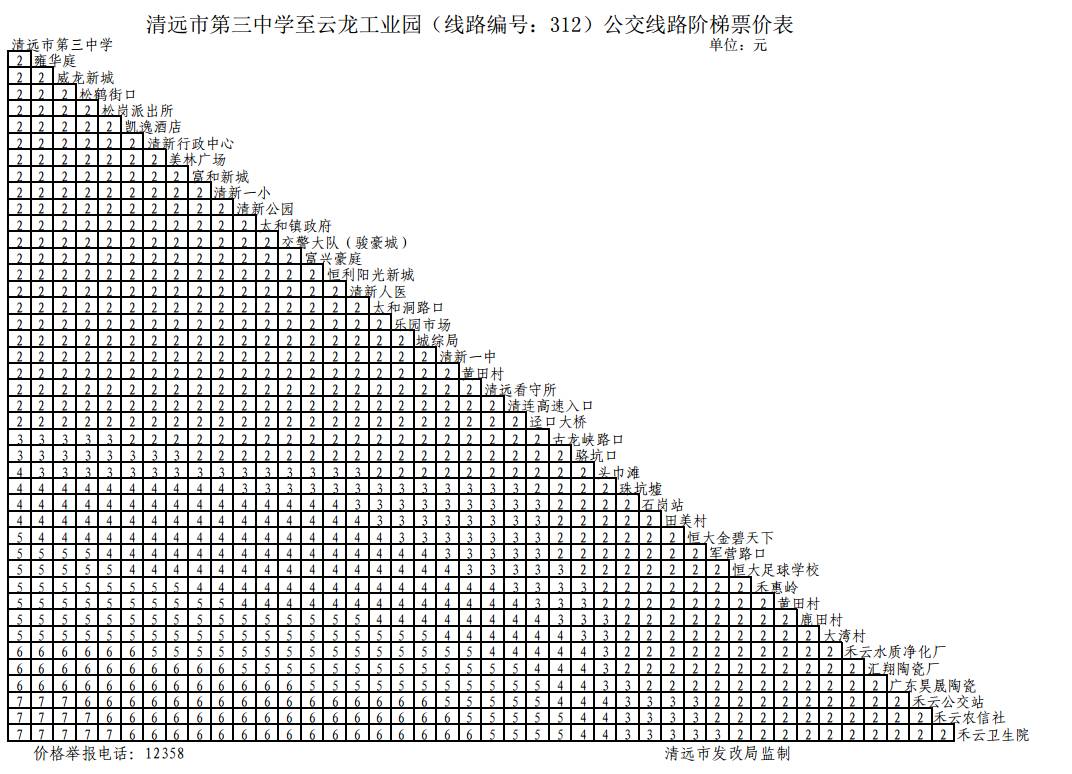 清远公交车开通的最新通知,清远市公交实时路线