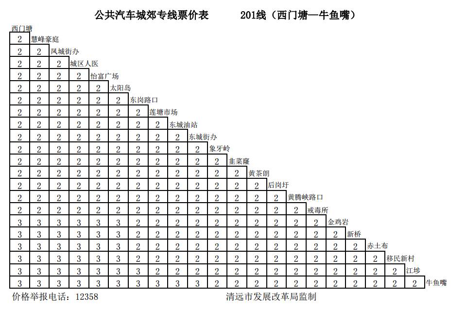 清远公交车开通的最新通知,清远市公交实时路线