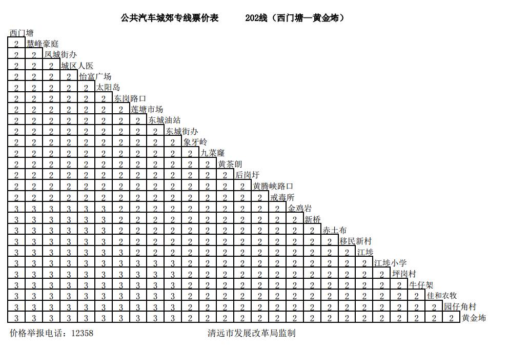 清远公交车开通的最新通知,清远市公交实时路线