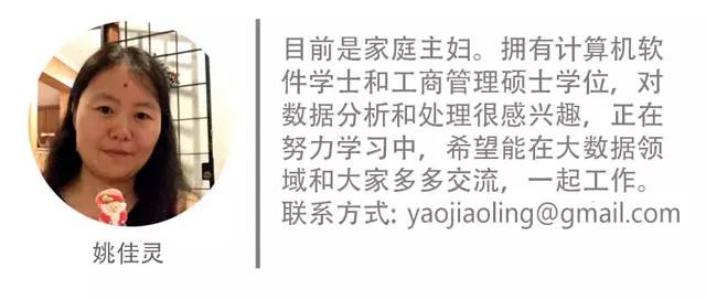 谷歌R语言格式指南