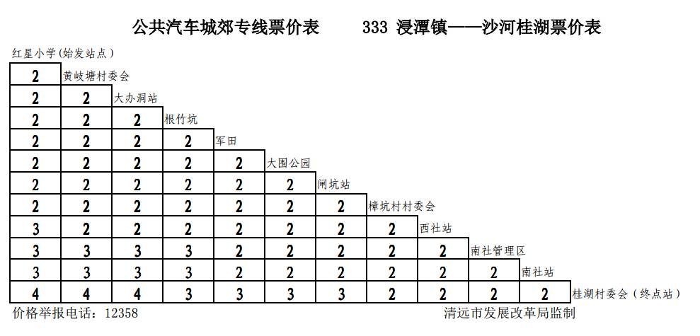 清远公交车开通的最新通知,清远市公交实时路线