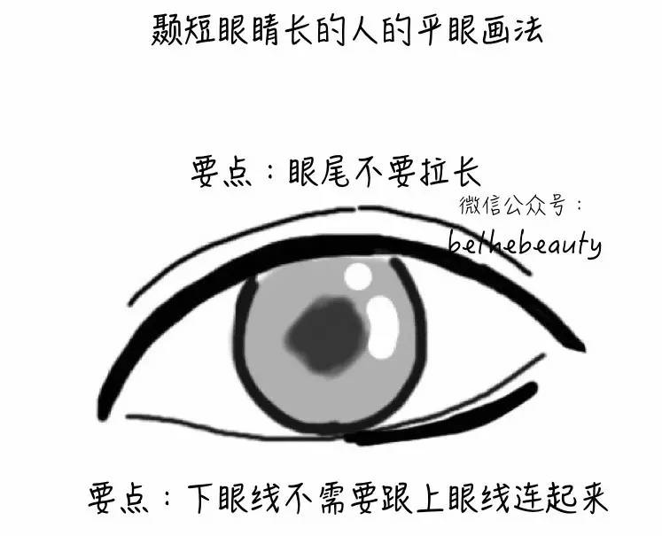 为什么画完眼妆看起来很凶,看起来眼睛有神但是不凶的眼妆