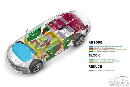 2016款1.5t别克君越详细操作指南,锐意转型