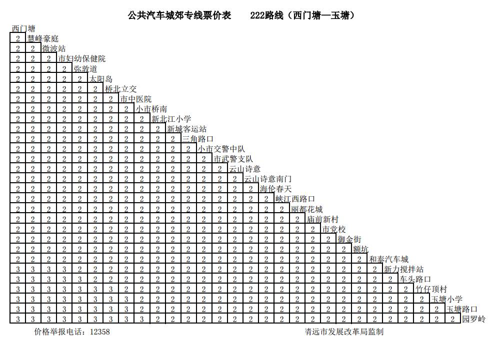 清远公交车开通的最新通知,清远市公交实时路线