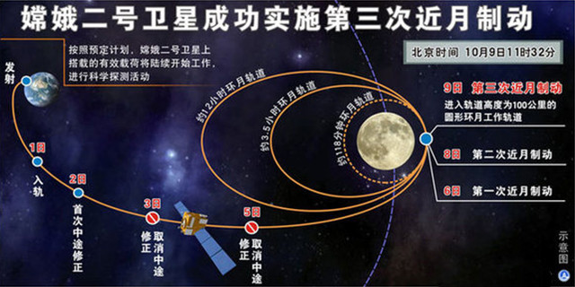 现代足球发明时间,科技史上的今天