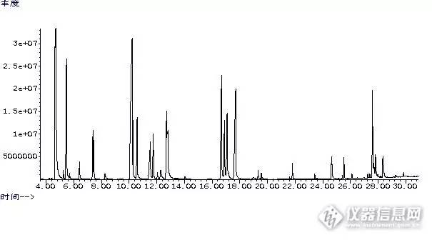 冰糖雪梨糖分高不高,冰糖雪梨饮料含糖量