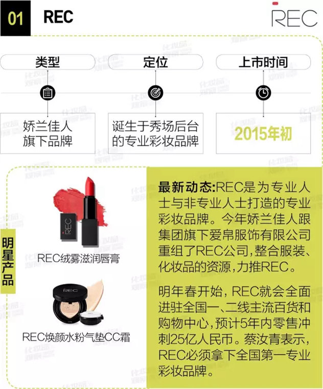 娇兰佳人是什么牌子,娇兰佳人到底有多厉害