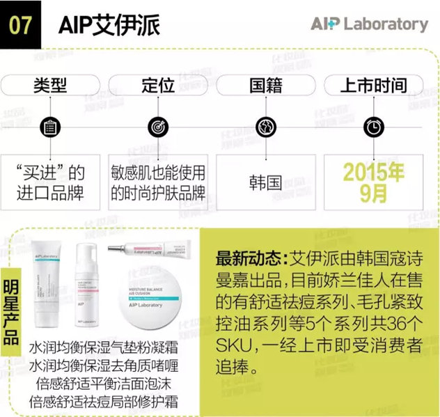 娇兰佳人是什么牌子,娇兰佳人到底有多厉害