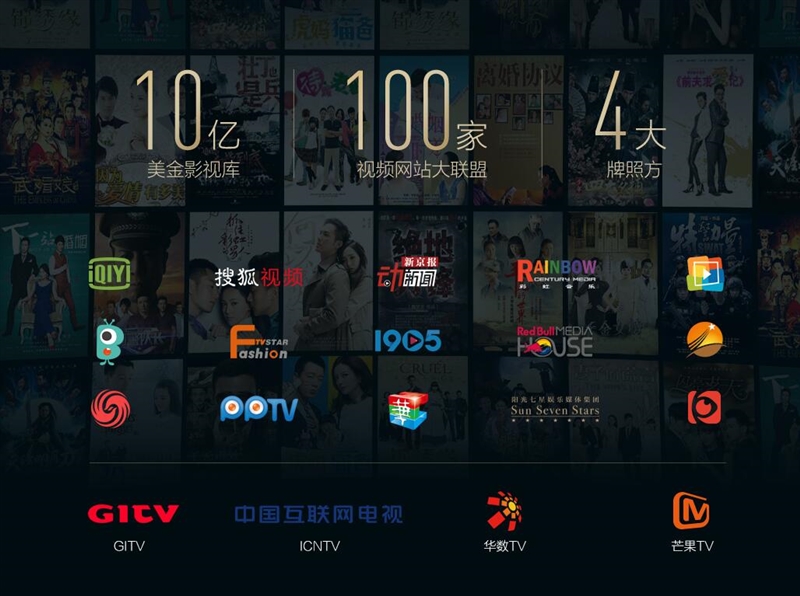 小米电视全面屏55寸评测,小米电视55寸全面屏专业评测