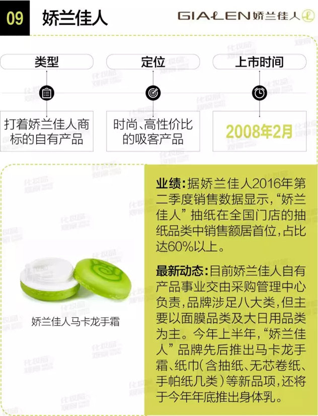 娇兰佳人是什么牌子,娇兰佳人到底有多厉害