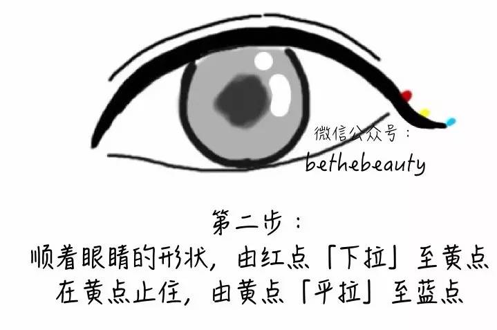 为什么画完眼妆看起来很凶,看起来眼睛有神但是不凶的眼妆